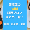 西垣匠のwiki経歴プロフまとめ一覧！年齢・出身地・身長も調査！