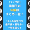 【タイプロ】候補生の年齢順まとめ一覧！15人の誕生日や最年長・最年少・平均年齢も！